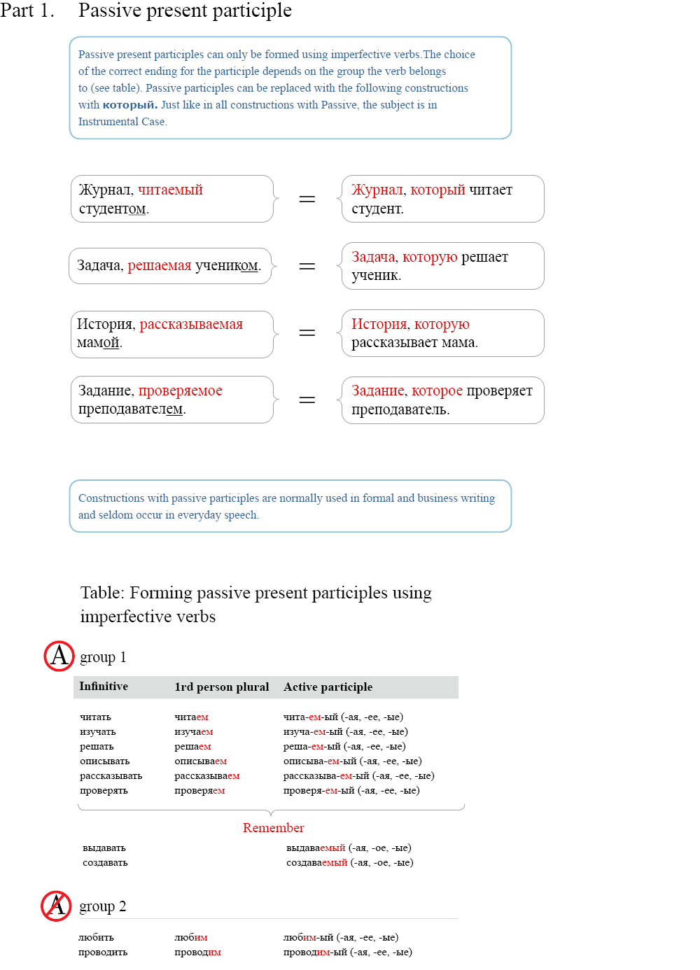 Present Past And Past Participle Chart Pdf